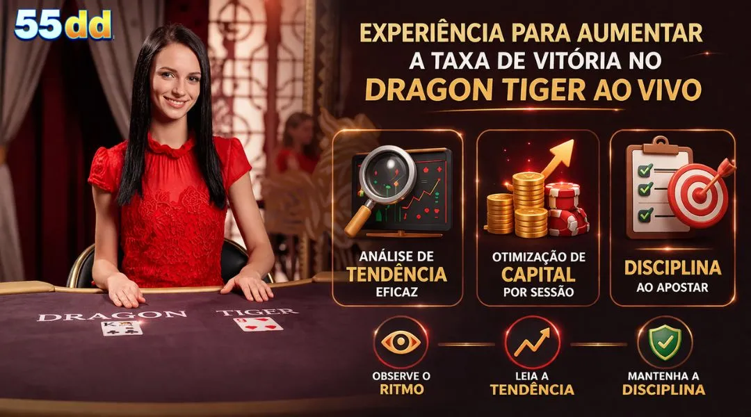 Análise de Tendência Eficaz Durante o Jogo